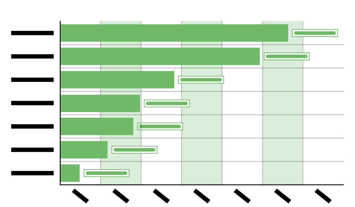 OSPI_Product_Web_Feature_Cable span analysis report