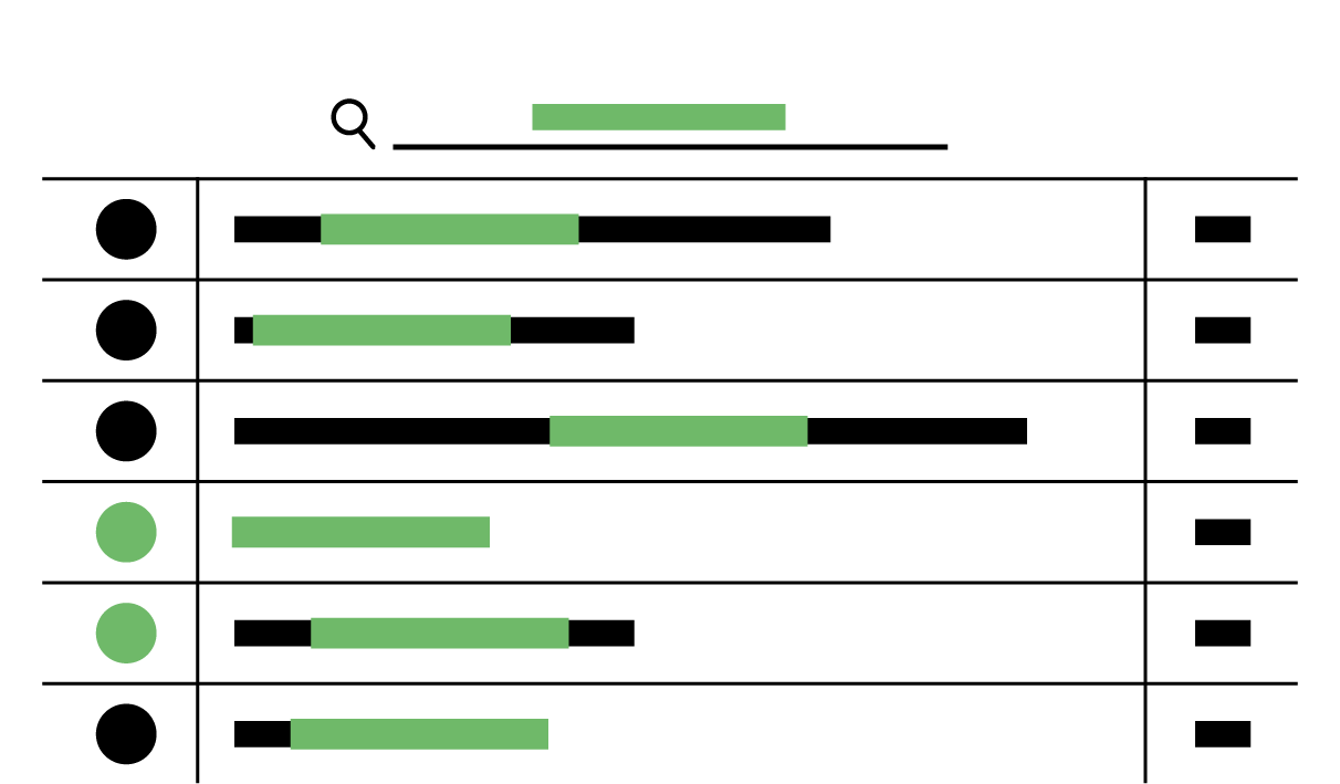 OSPI_Product_Web_Feature_Network wide search