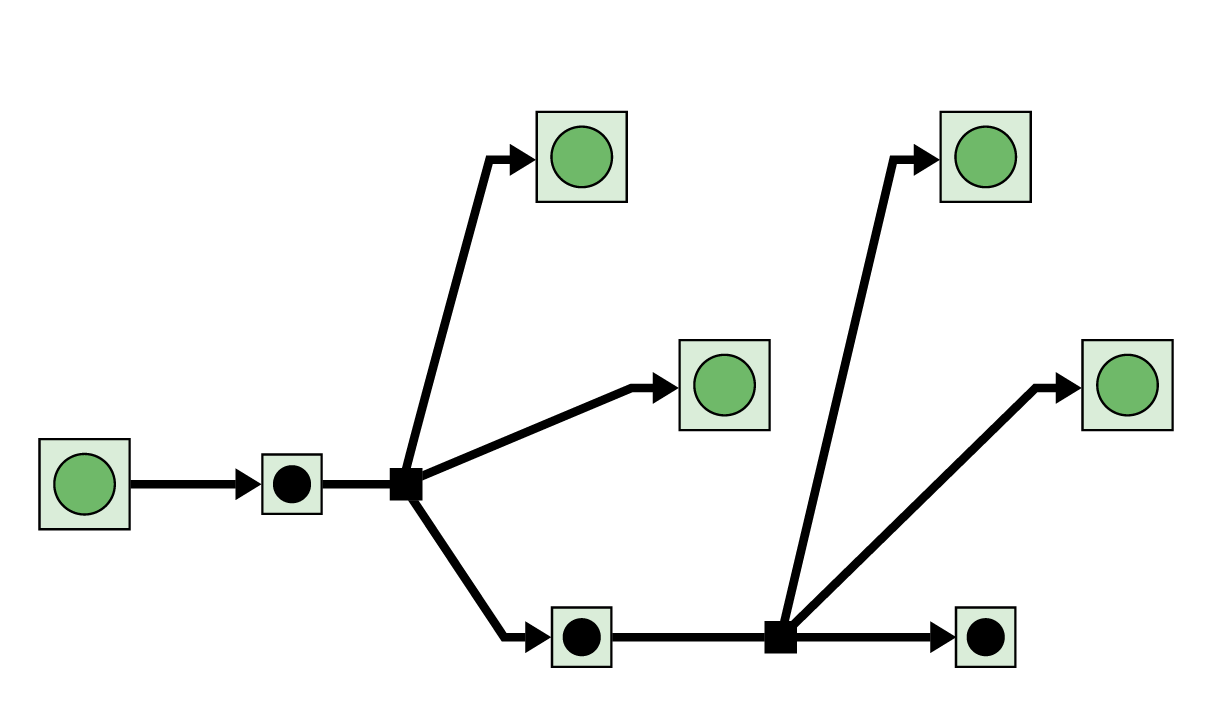 OSPI_Product_Web_Feature_Route Schematic