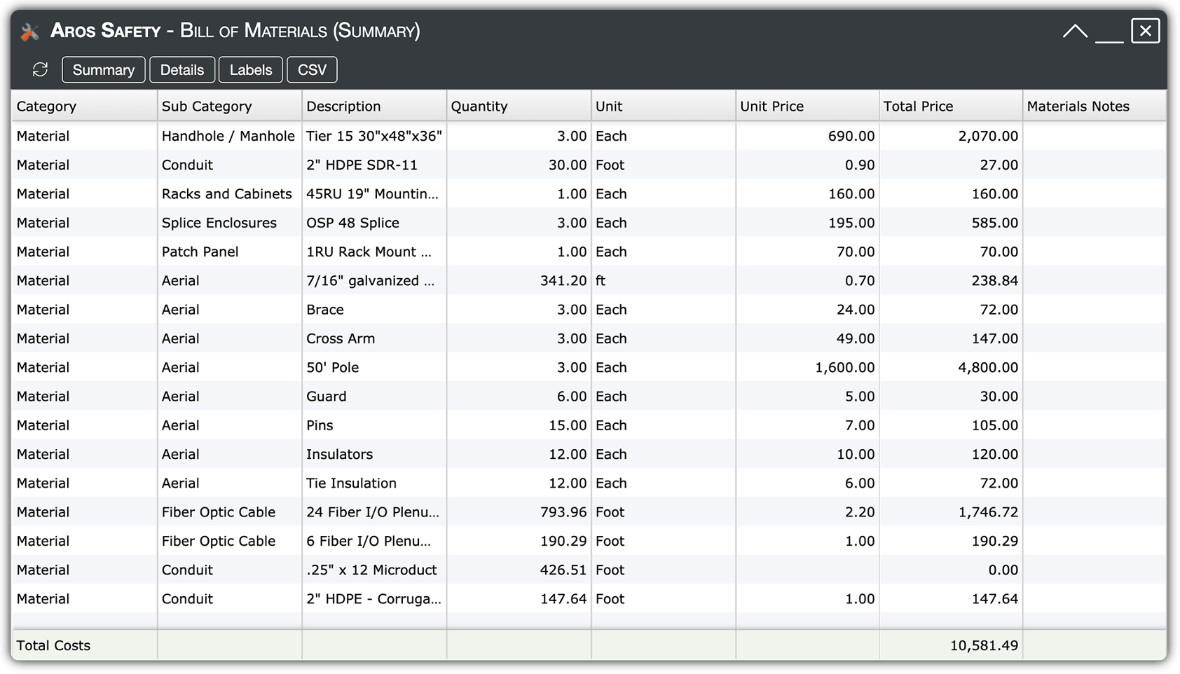 OSPi_OSPInsight Add-Ons_Bill of Materials_Bill of Materials Summary Table